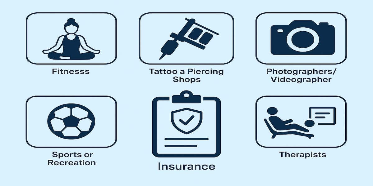 Zapier x Waivify automation flow