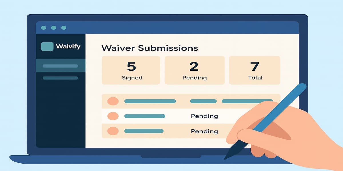 Zapier x Waivify automation flow