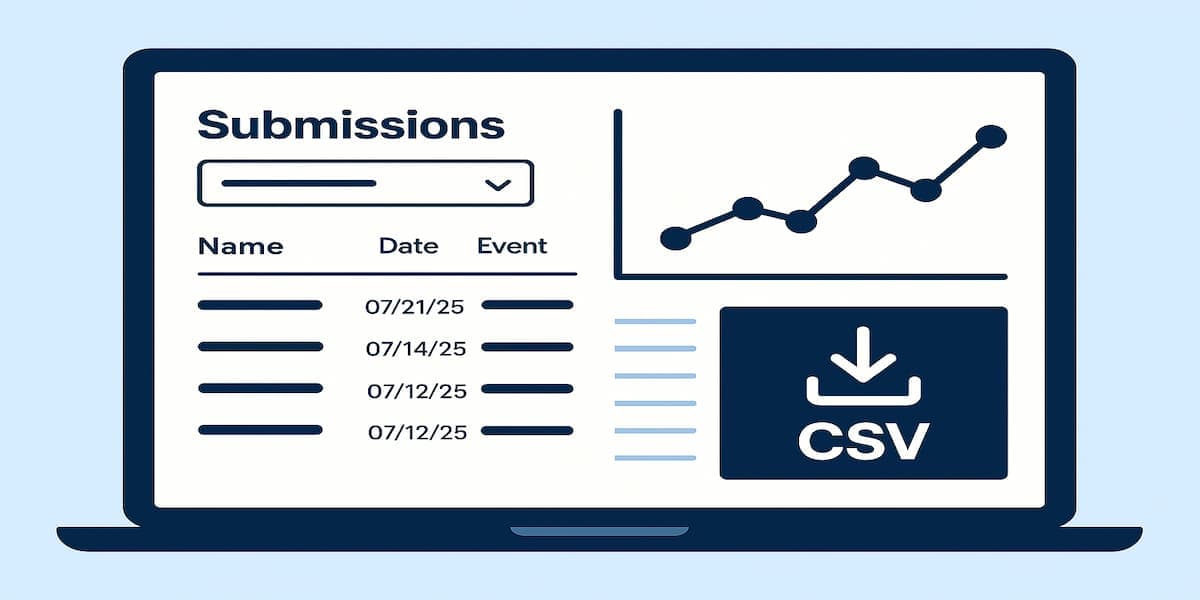 Zapier x Waivify automation flow